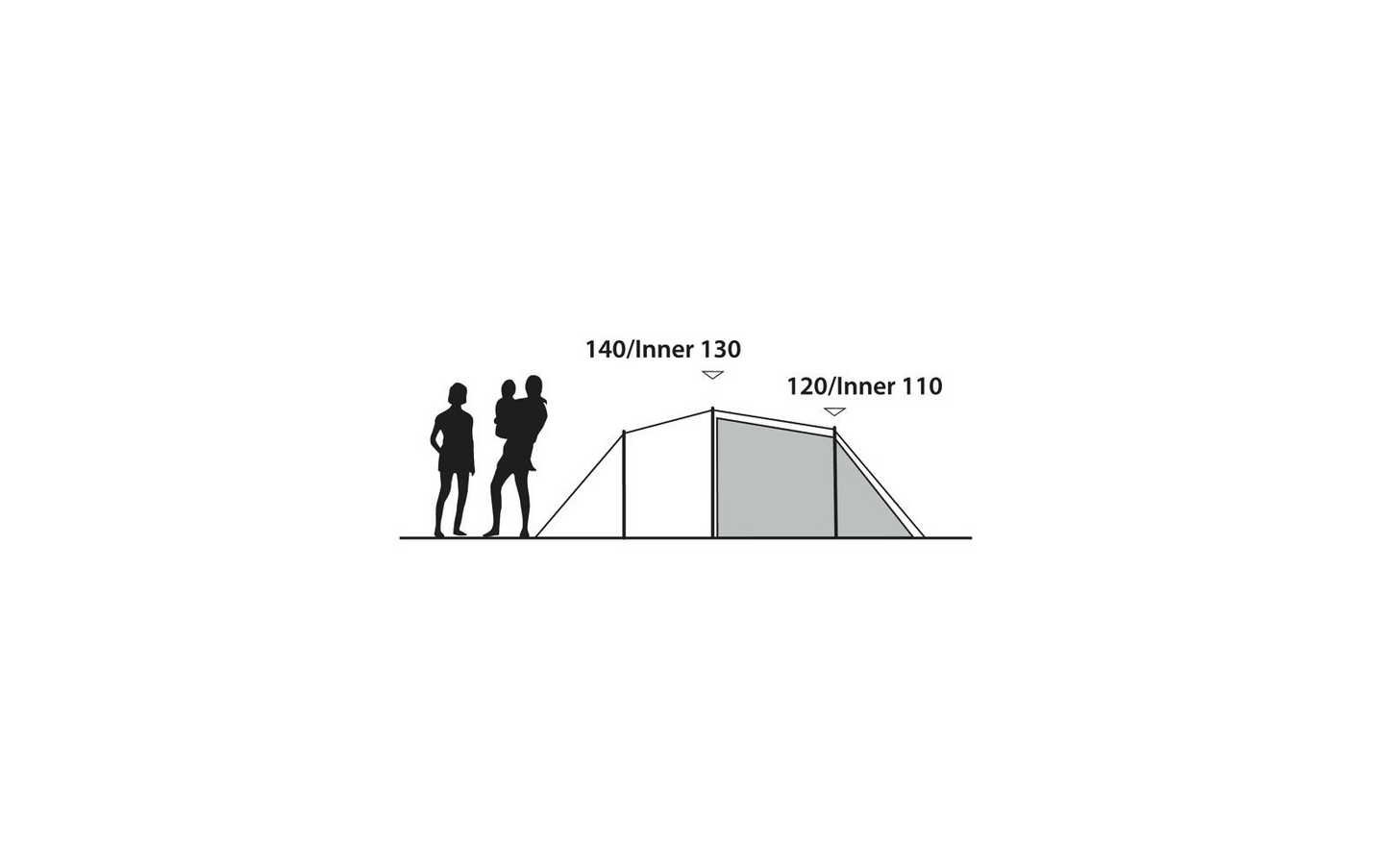 Outwell Earth 4 Plus Tunnelzelt Für 4 Personen Dunkelgrün