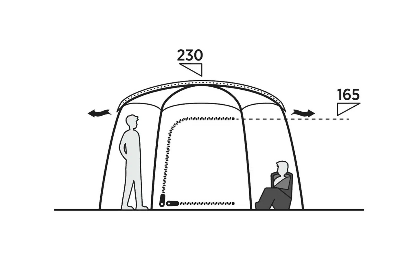 Easy Camp Sandland Yurt Kuppelzelt Für 6 Personen