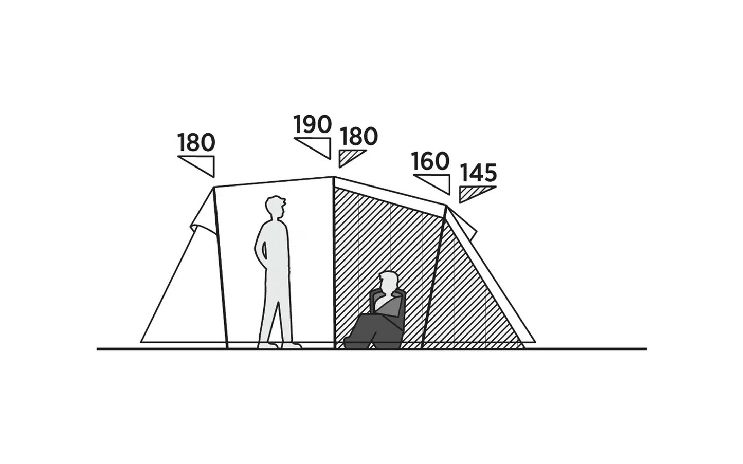 Easy Camp Hidra 5 Tunnelzelt Für 5 Personen