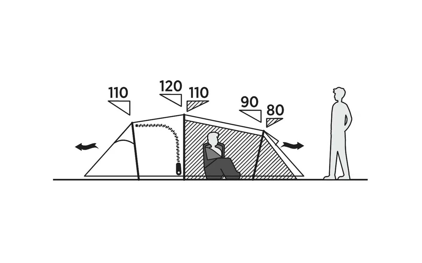 Easy Camp Hemsedal 3 Tunnelzelt Für 3 Personen