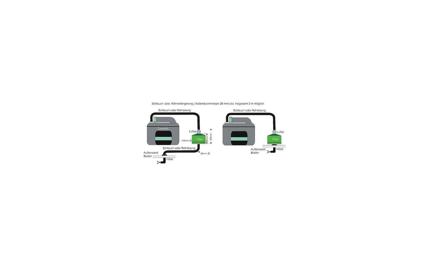 SOG + SOG II Typ F 12 V Toilettenentlüftung Thetford C250 / C260