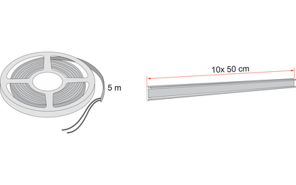  Fiamma Kit LED Strip Awning LED Für Markisen F65L / F80s / F80L