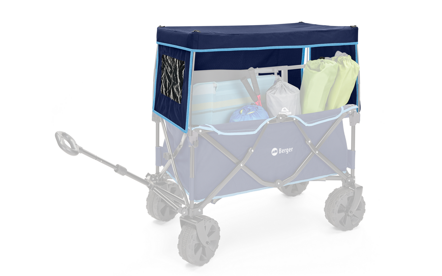  Berger Sonnendach Für Berger Bollerwagen