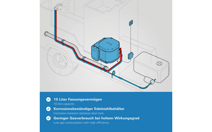  Truma Boiler Gas / Elektro Warmwasserboiler 10 Liter