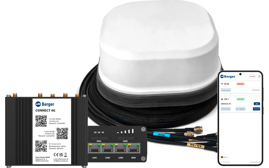  Berger Connect 4G / 5G / LTE WLAN Router Mit Dachantenne