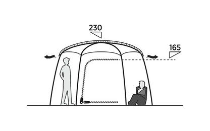  Easy Camp Sandland Yurt Kuppelzelt Für 6 Personen