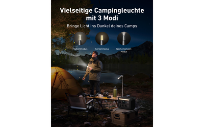  Anker SOLIX Portable Power Station Tragbar