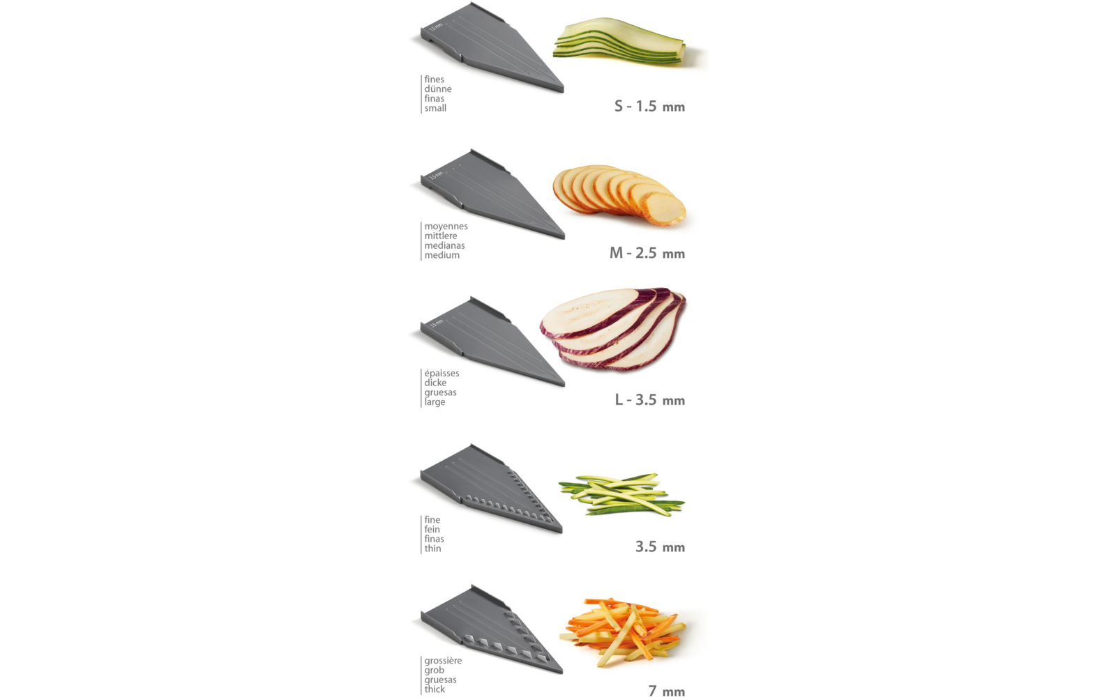  Metaltex Slice-V Universalreibe Mit 5 Auswechselbare Einsätze