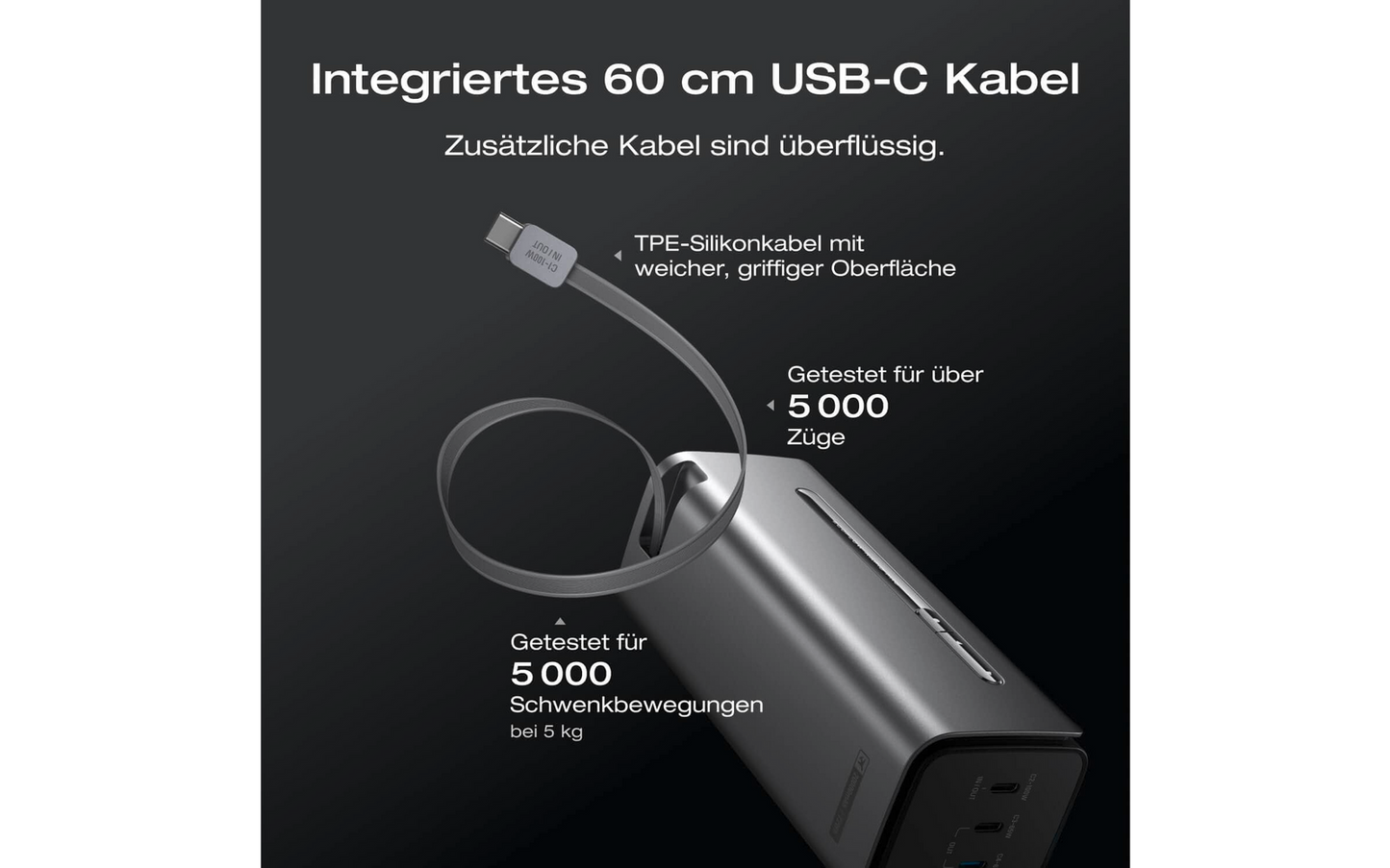  EcoFlow Rapid Pro Powerbank USB-C Schnellladegerät / App & LCD-Display