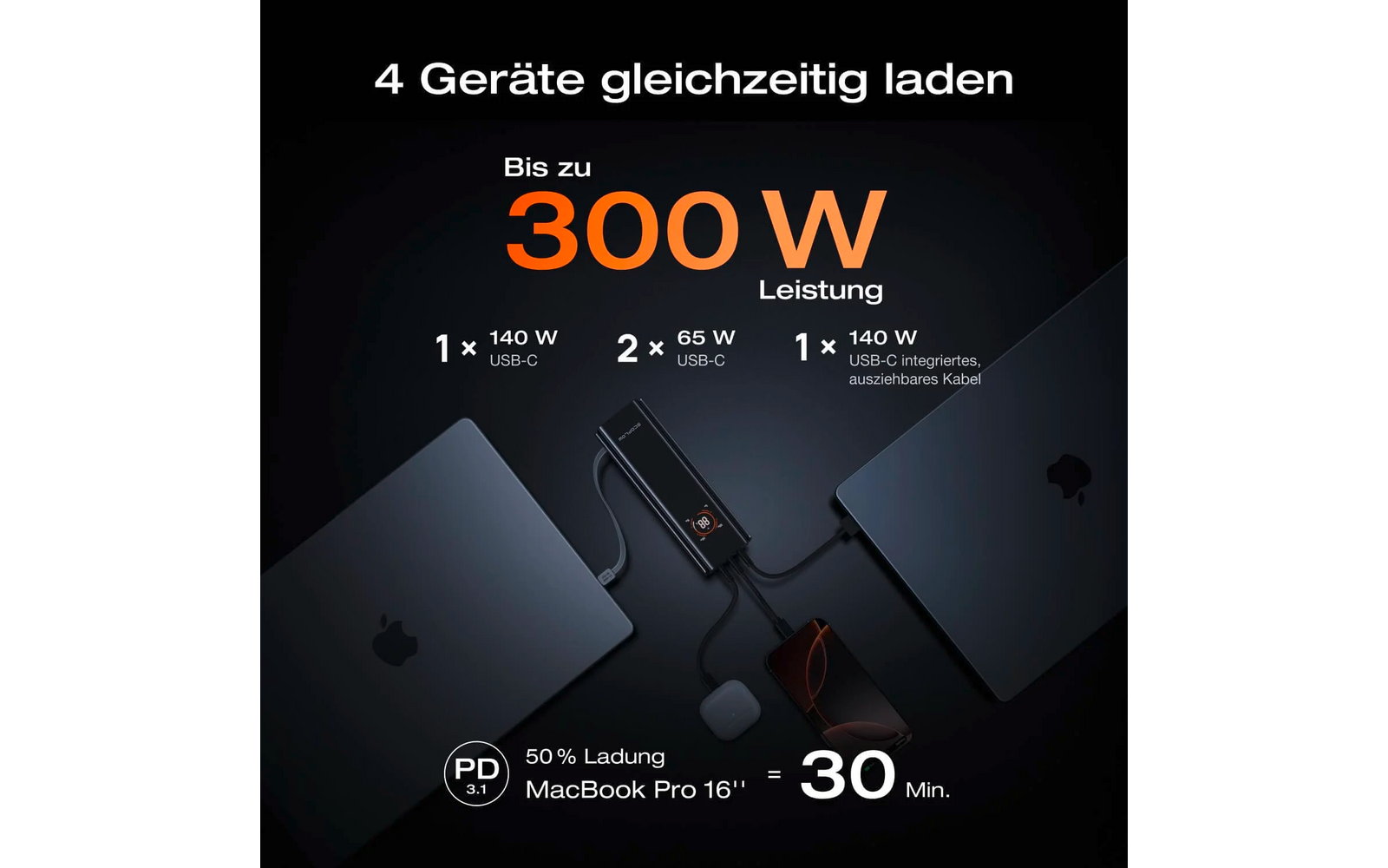  EcoFlow Rapid Pro Powerbank USB-C Schnellladegerät / App & LCD-Display