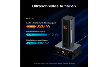  EcoFlow Rapid Pro Powerbank USB-C Schnellladegerät / App & LCD-Display