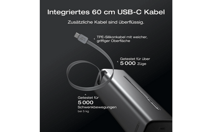 EcoFlow Rapid Pro Powerbank USB-C Schnellladegerät / App & LCD-Display