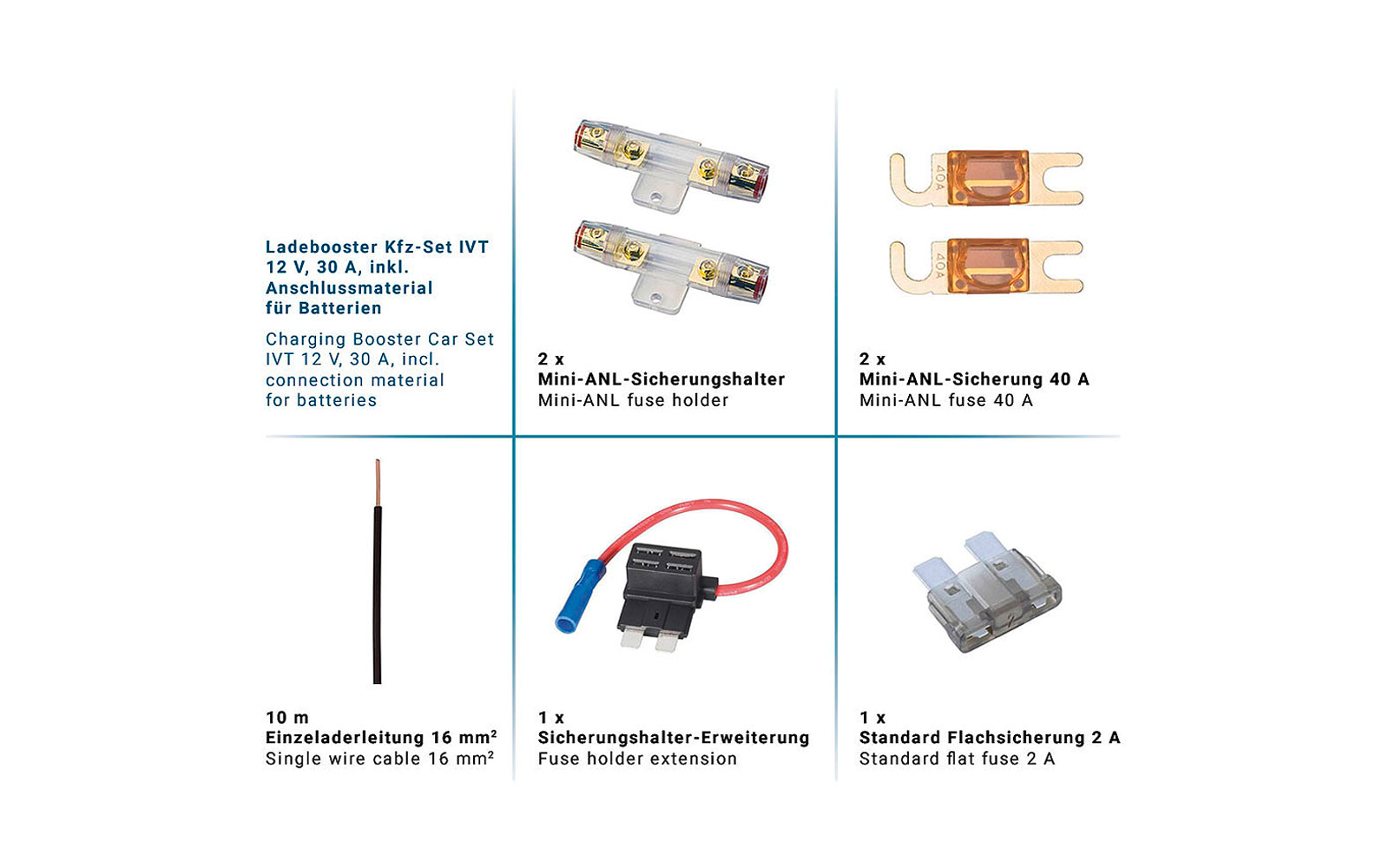  IVT Ladebooster / Ladespannungs-Booster 12 V / 30 A