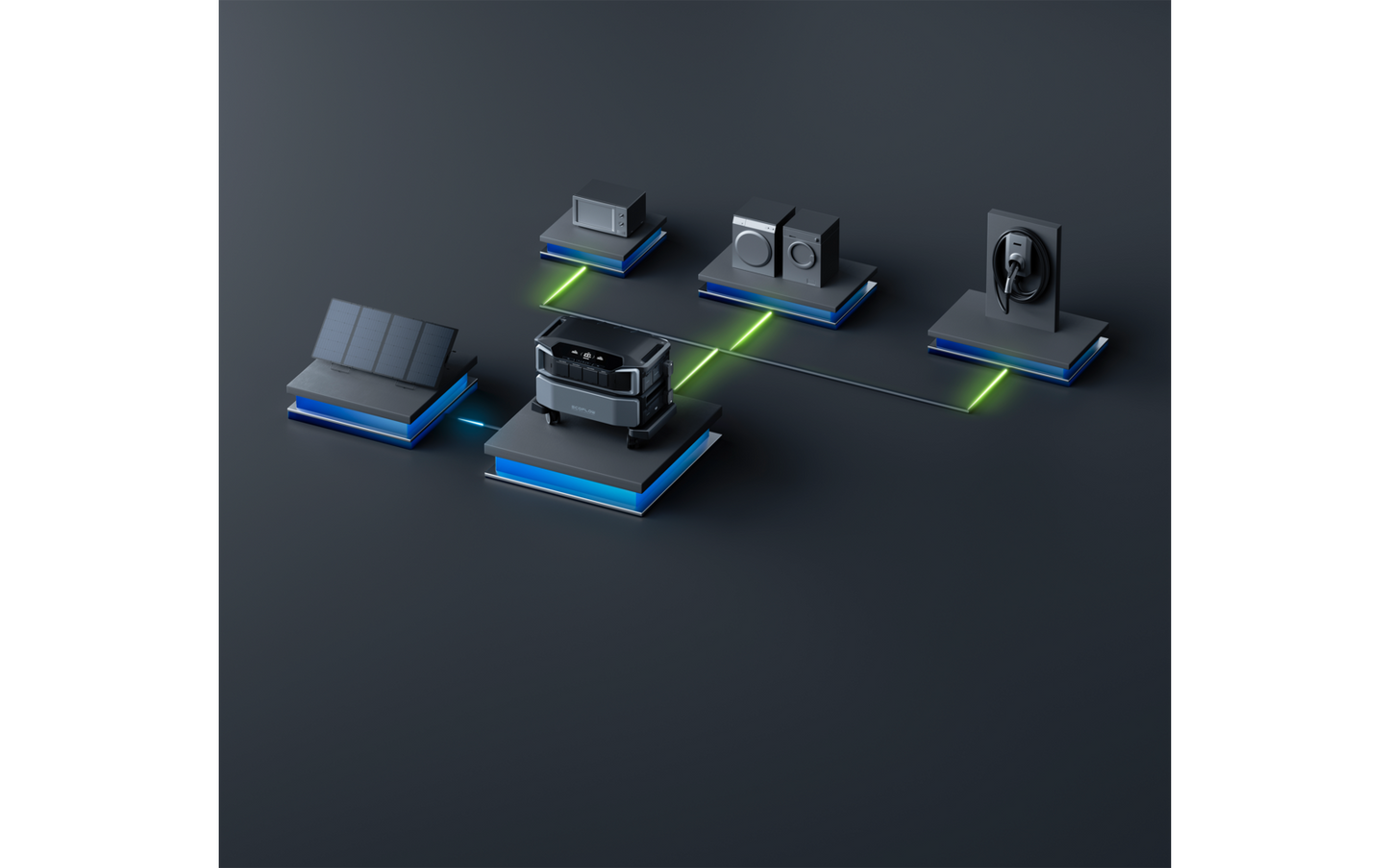  EcoFlow Delta Pro Ultra Stromspeicher-System Mit Wechselrichter & Batterie / Modular Erweiterbar / 6900 W / 6,1 KWh
