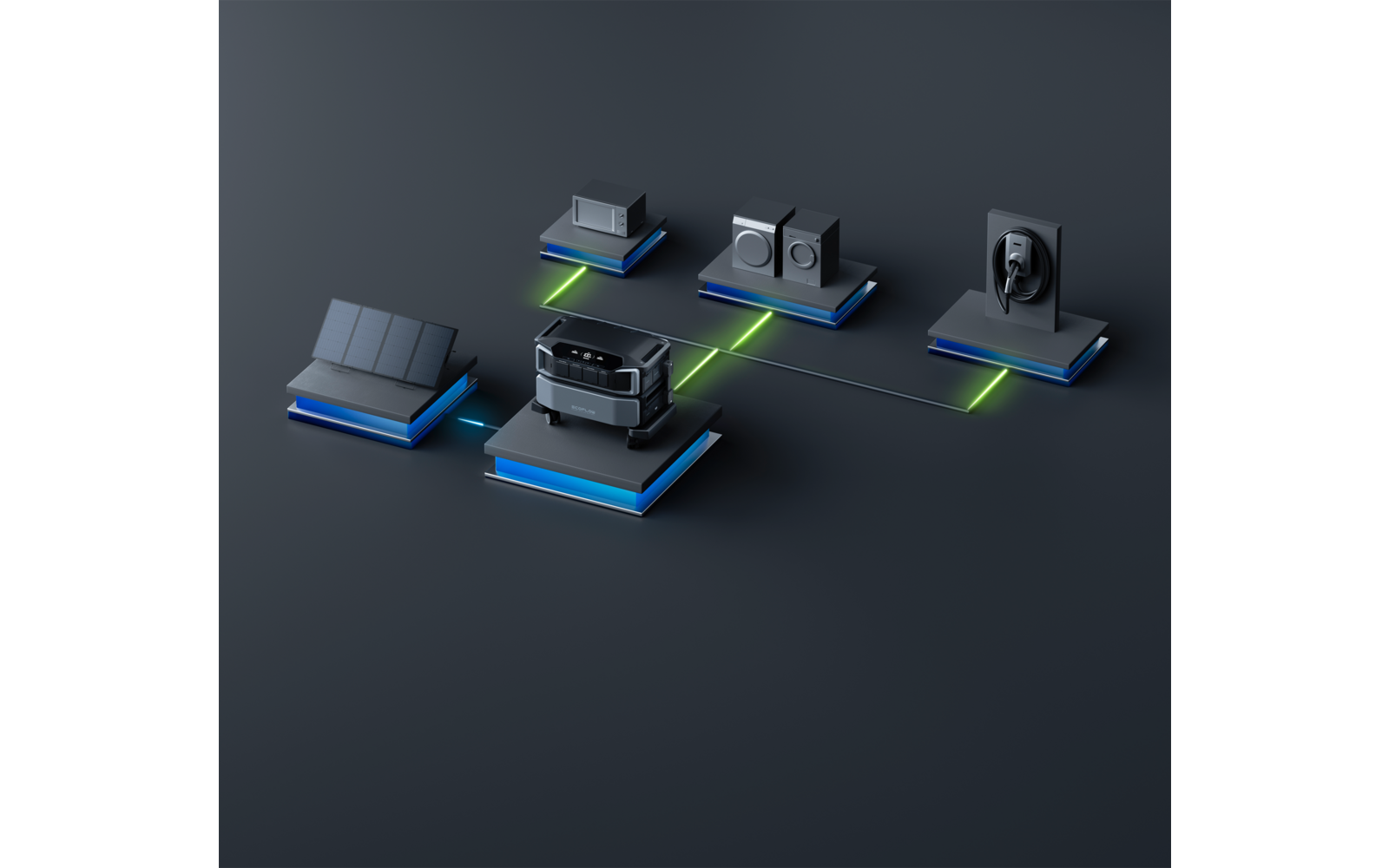  EcoFlow Delta Pro Ultra Stromspeicher-System Mit Wechselrichter & Batterie / Modular Erweiterbar / 6900 W / 6,1 KWh