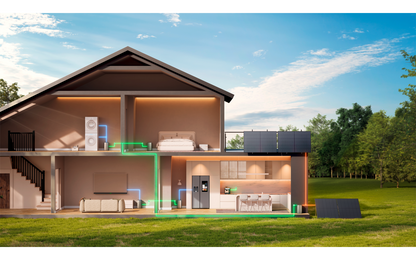  EcoFlow Stream Balkonkraftwerk Mit Speicher Und Wechselrichter 1,92 KWh