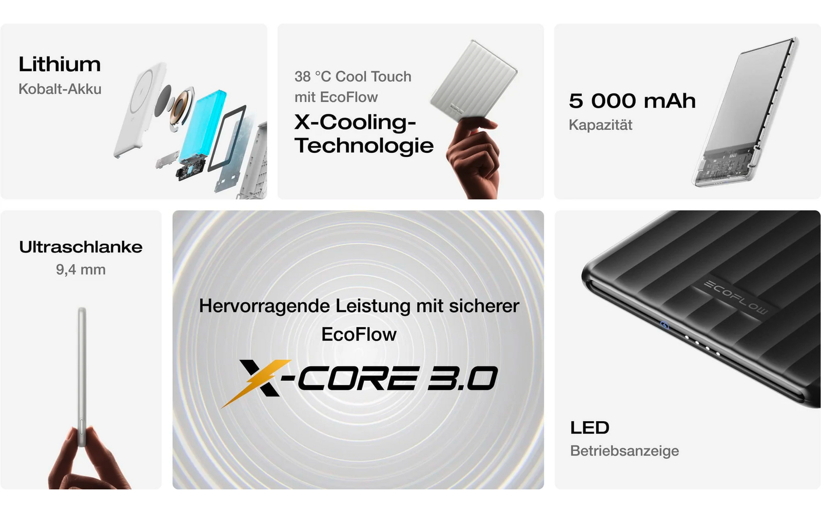  EcoFlow Rapid Mag 5 K Powerbank Für Wireless Charging / 1 X USB-C / 20 W / 5.000  mAh
