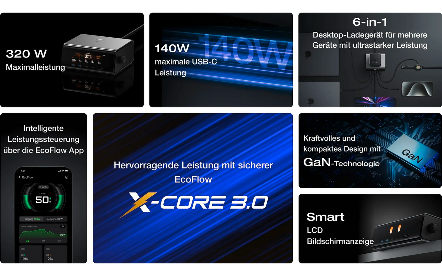  EcoFlow Rapid Pro Desktop-Ladegerät Für Rapid Pro Powerbanks Mit 4x USB-C / 1x USB-A / 320  W