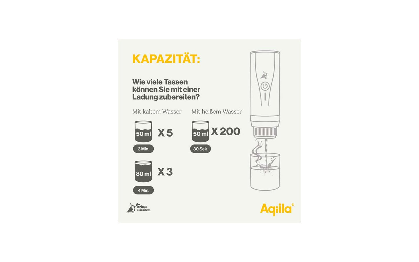  Aqiila Nespresso Tragbare Espressomaschine Geeignet Für Kaffeekapseln Und Gemahlenen Kaffee