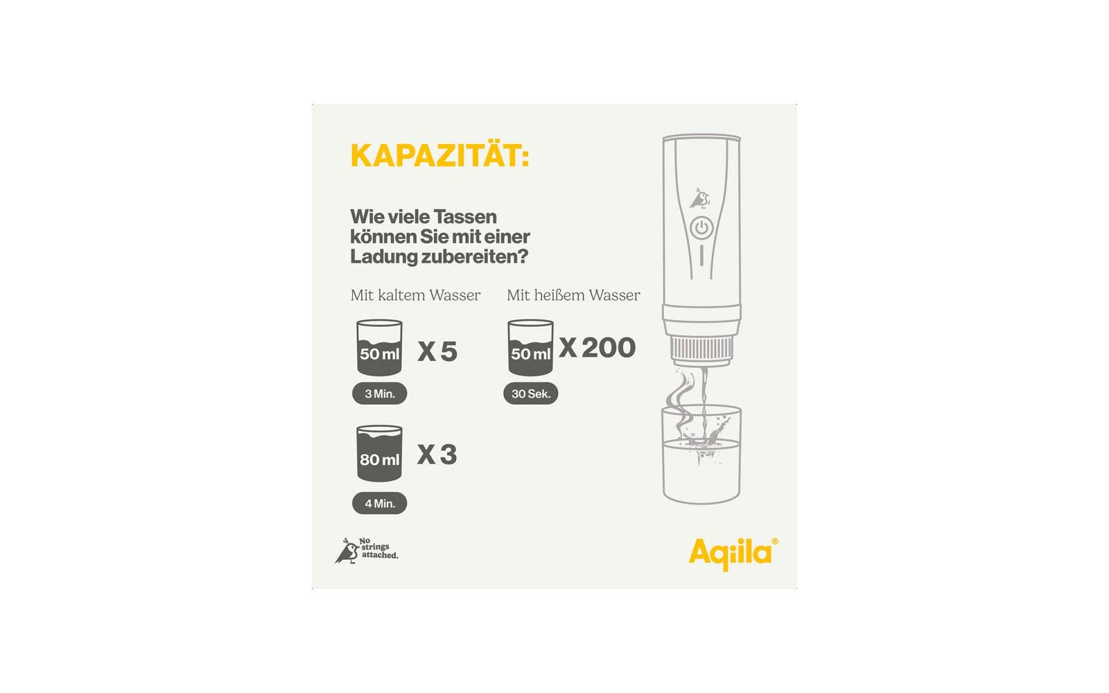  Aqiila Nespresso Tragbare Espressomaschine Geeignet Für Kaffeekapseln Und Gemahlenen Kaffee