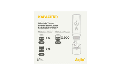  Aqiila Nespresso Tragbare Espressomaschine Geeignet Für Kaffeekapseln Und Gemahlenen Kaffee
