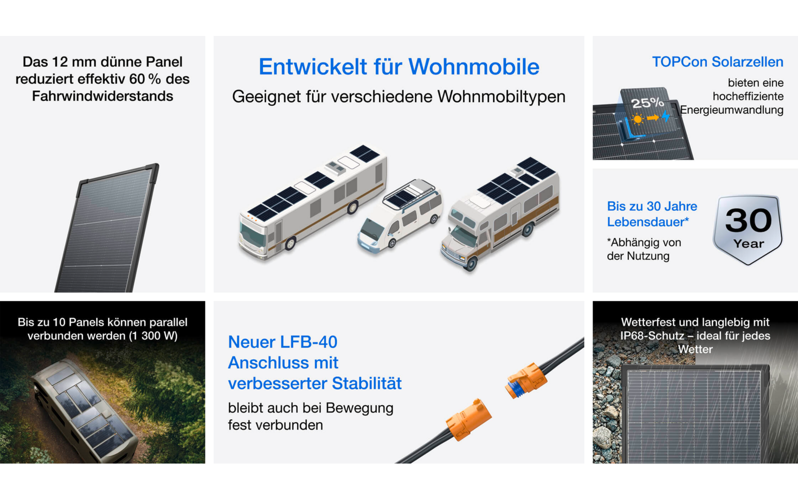  EcoFlow RVMax Starres Solarpanel 2er-Set / 12 Mm Ultraflach / IP68 / 2 X 130 W
