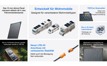  EcoFlow RVMax Starres Solarpanel 2er-Set / 12 Mm Ultraflach / IP68 / 2 X 130 W