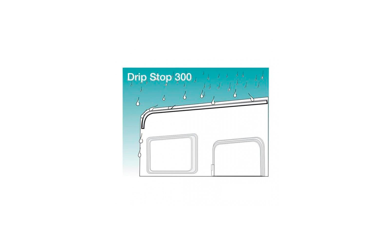  Fiamma Drip Stop Regenrinne