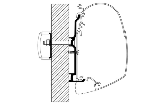  Thule Markisenadapter Bürstner 2017 Wandmontage