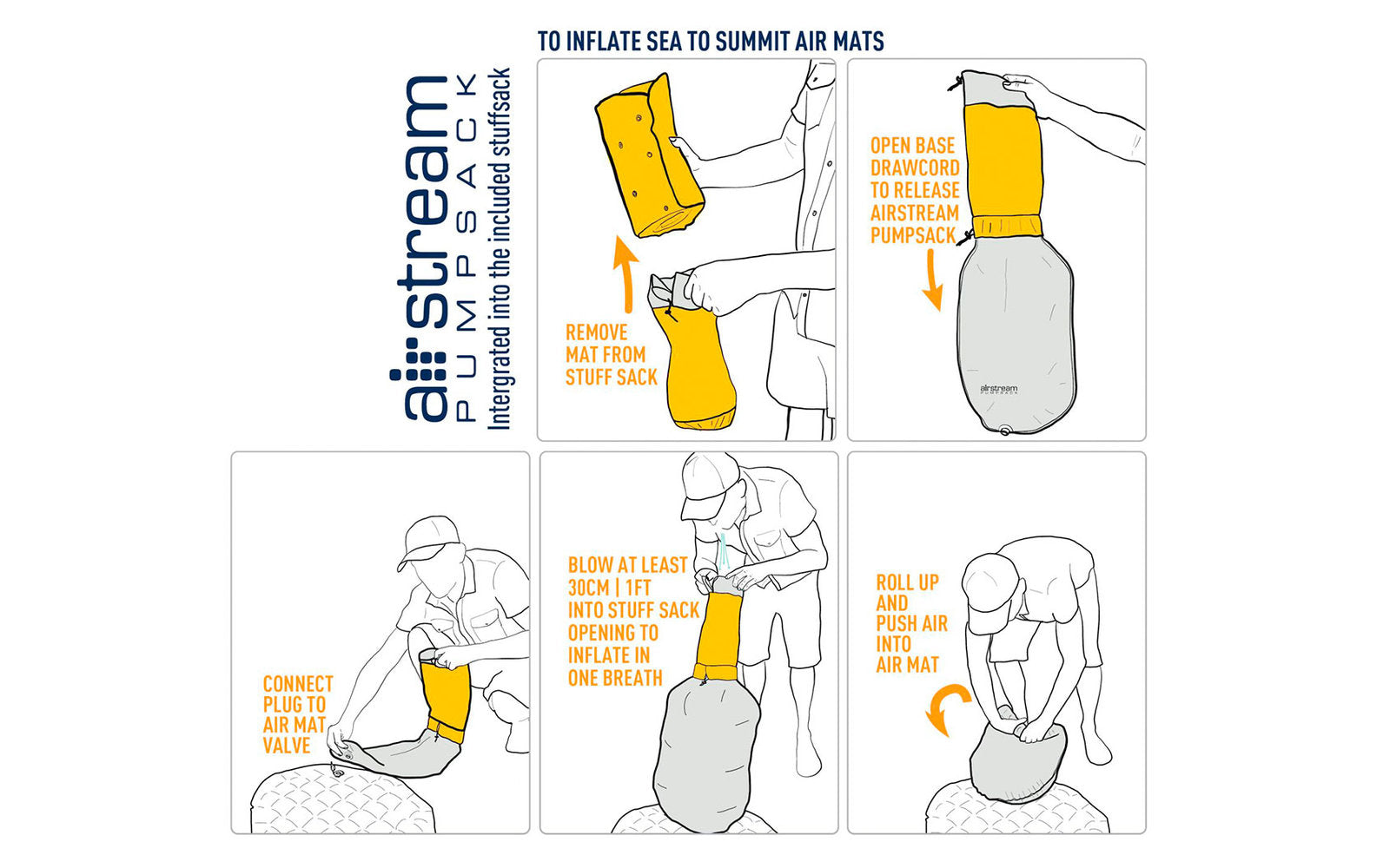  Sea To Summit UltraLight Air Mat Isomatte Large