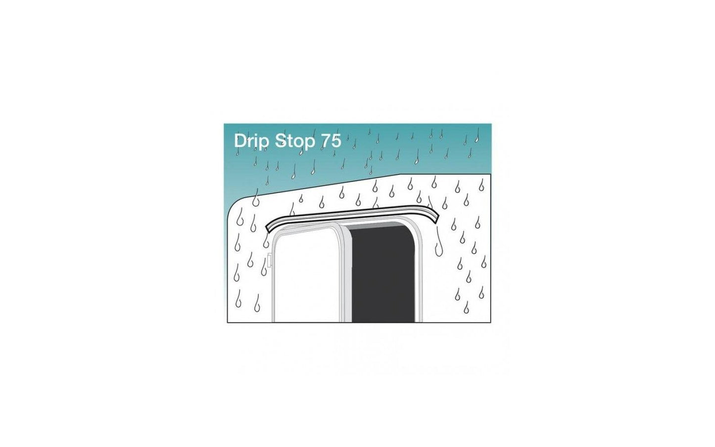  Fiamma Drip Stop Regenrinne