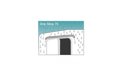  Fiamma Drip Stop Regenrinne