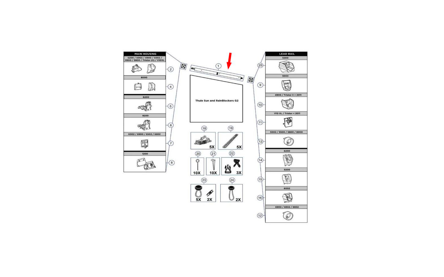  Thule Tension Rafter BlockerG2 M50