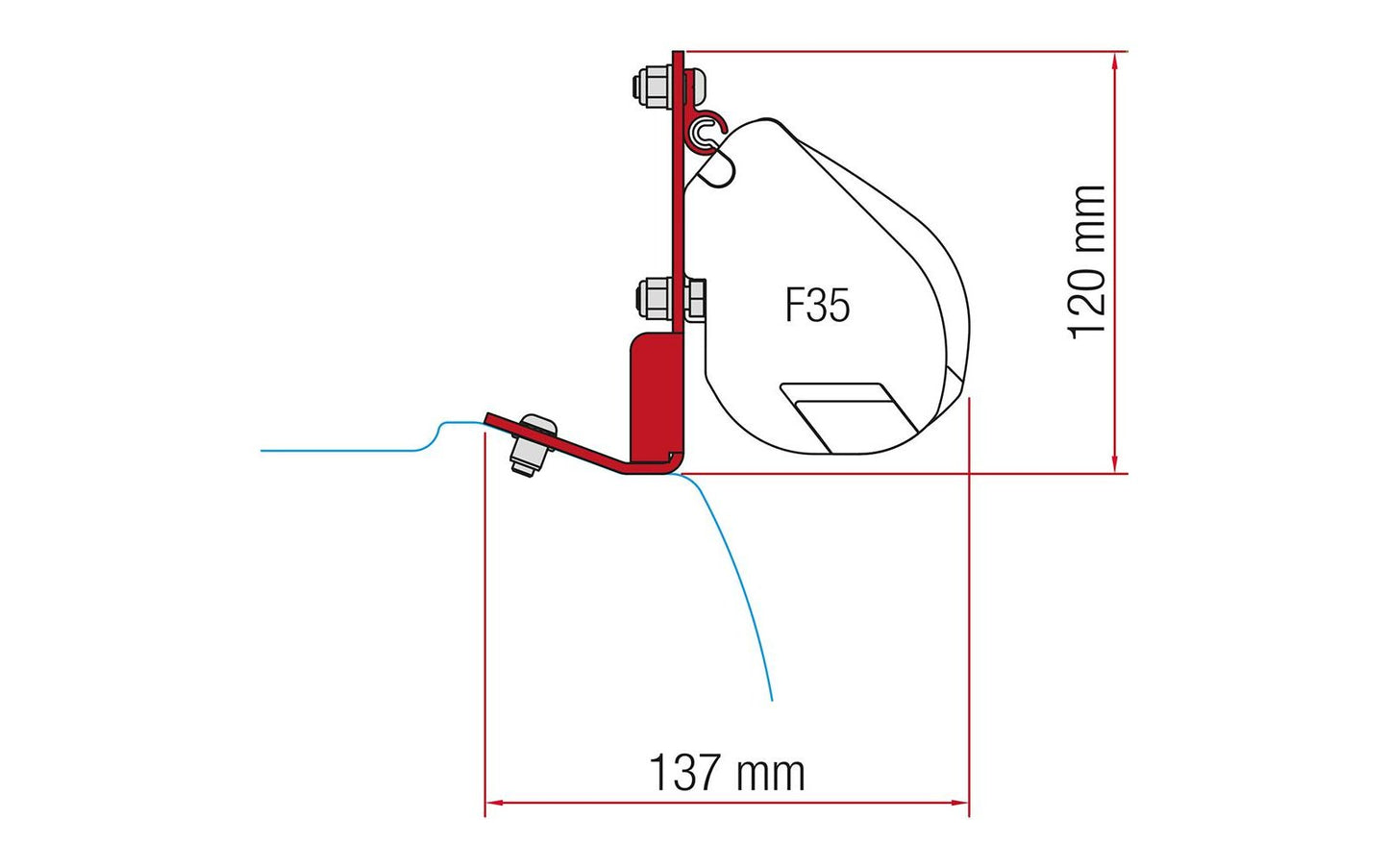  Fiamma Halterungen Für Markise F35 Pro Dachmontage