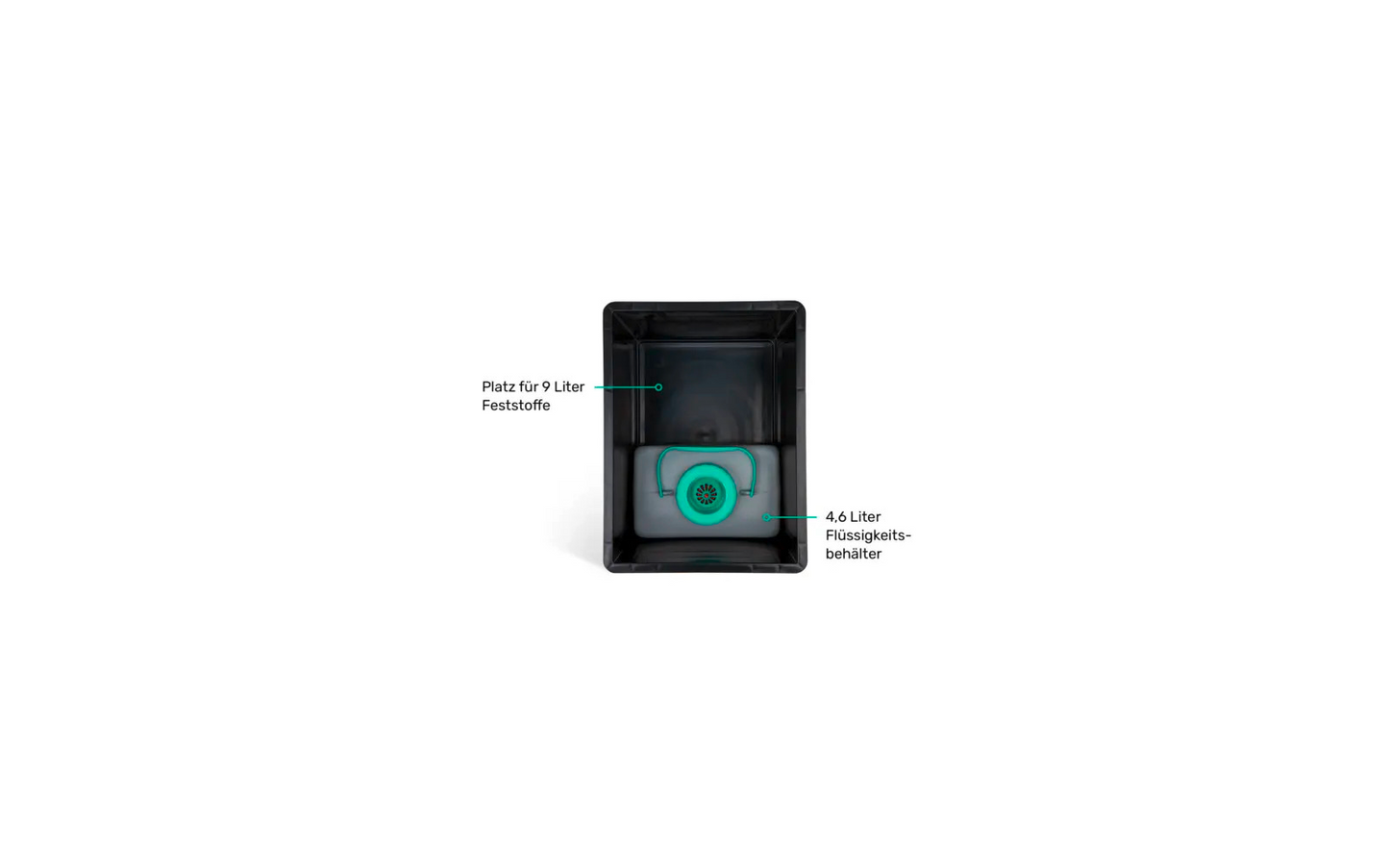  TROBOLO Mobile Trenntoilette BilaBox