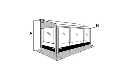  Thule Residence G3 Seitenwand-Set Für Omnistor 8000