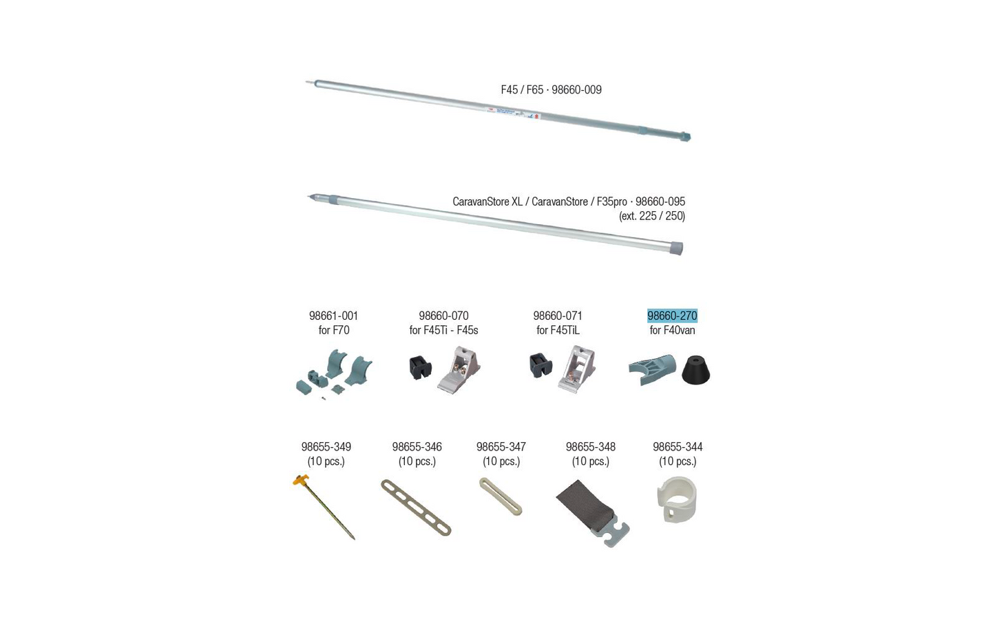  Fiamma Befestigungs-Kit Rafter Side Für Markise F40van / Side W / Side W Pro / Sun View Side - Fiamma Ersatzteilnummer 98660-270