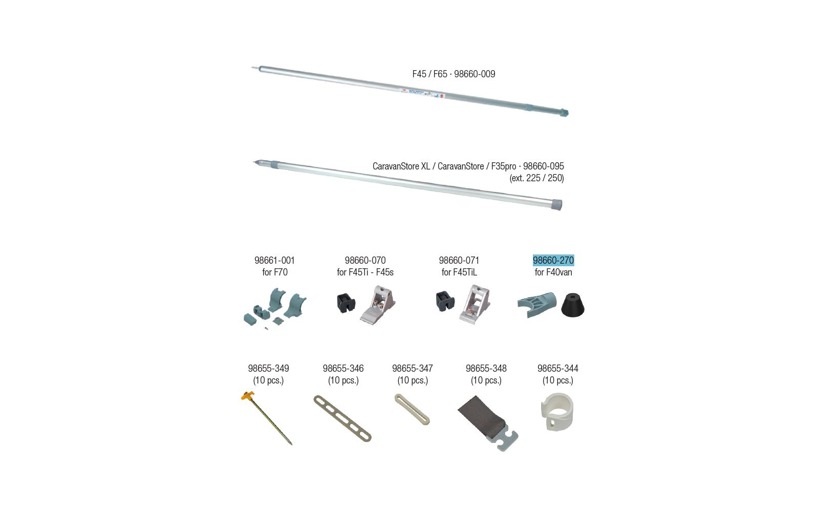  Fiamma Befestigungs-Kit Rafter Side Für Markise F40van / Side W / Side W Pro / Sun View Side - Fiamma Ersatzteilnummer 98660-270