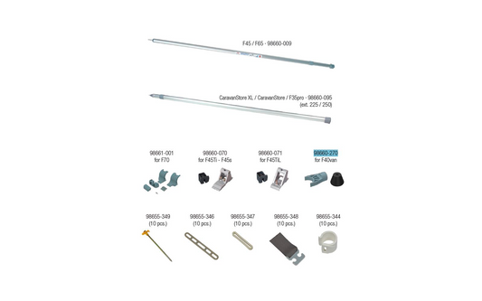  Fiamma Befestigungs-Kit Rafter Side Für Markise F40van / Side W / Side W Pro / Sun View Side - Fiamma Ersatzteilnummer 98660-270