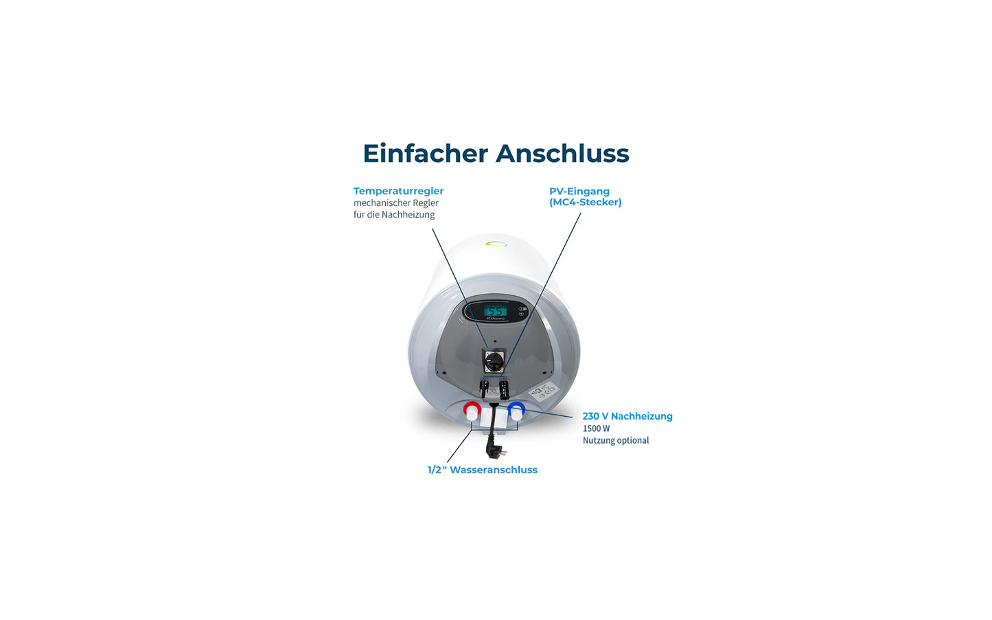  Fothermo Photovoltaischer Hybridboiler