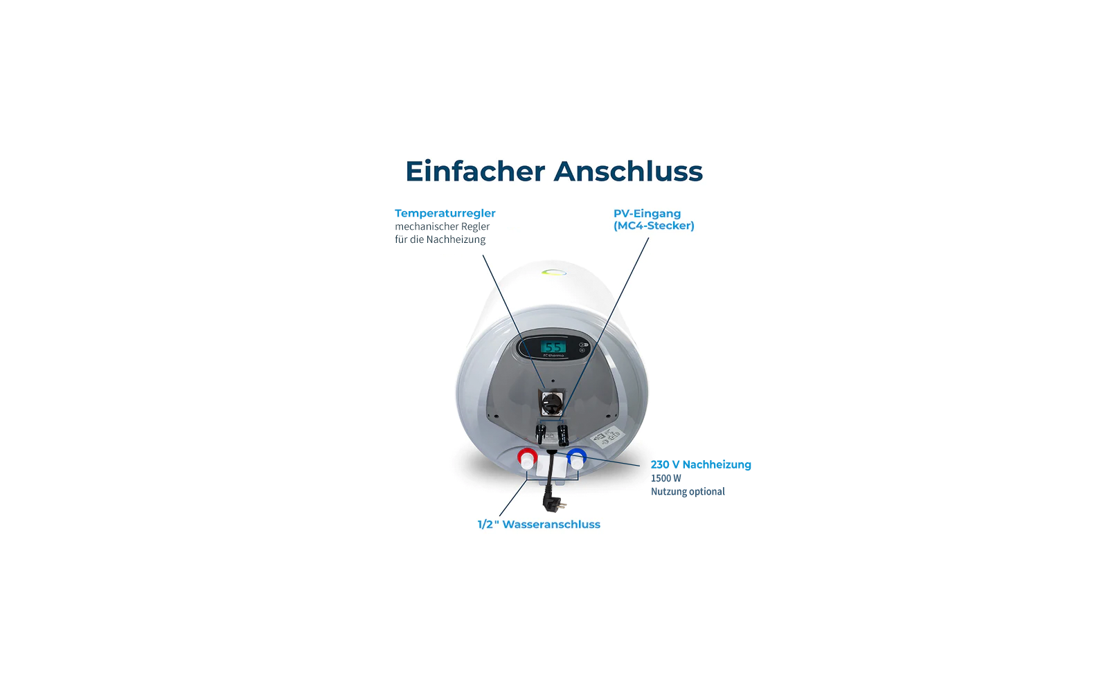  Fothermo Photovoltaischer Hybridboiler