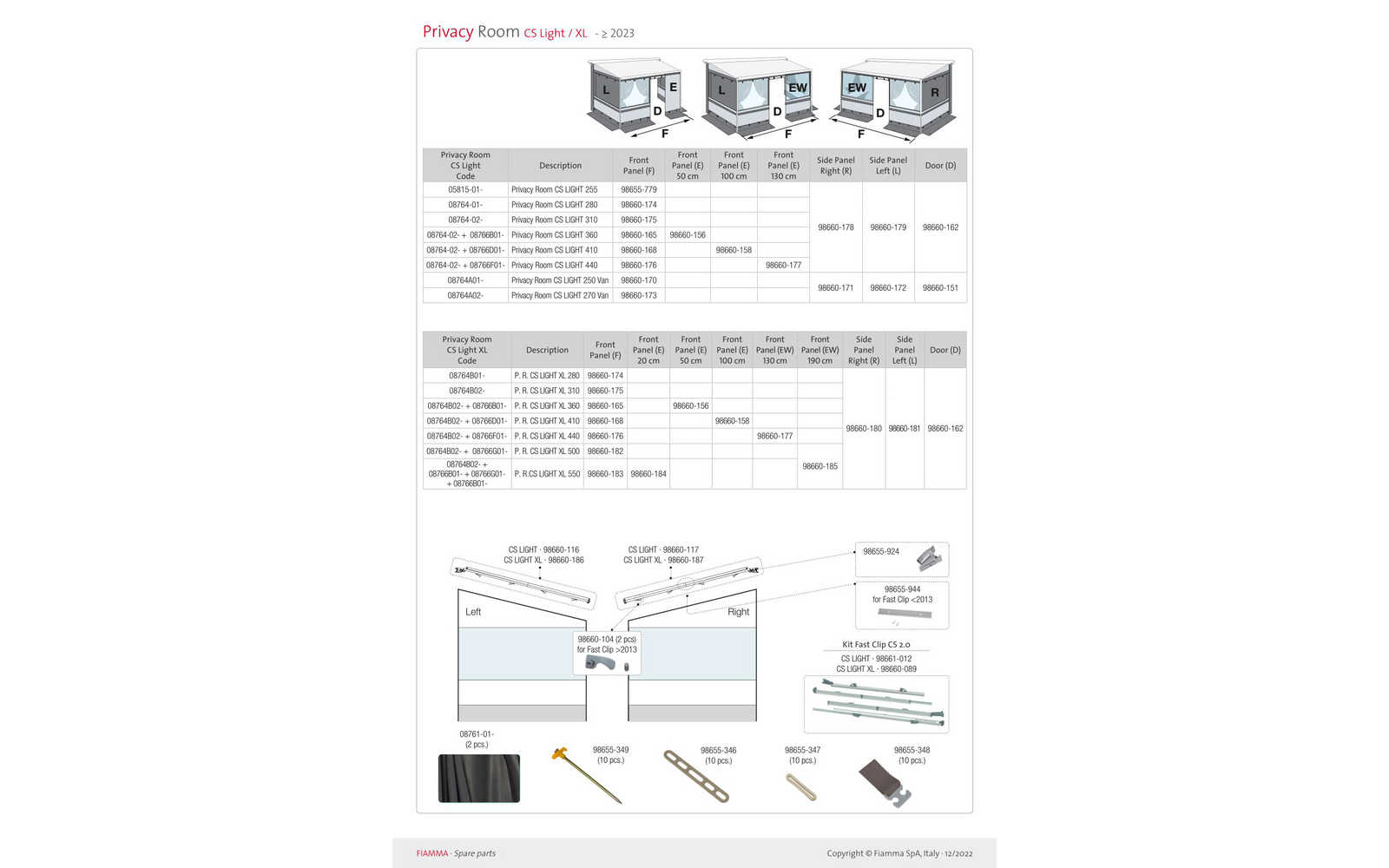  Fiamma Frontpanel Für Privacy Room Light Für Markisen F45