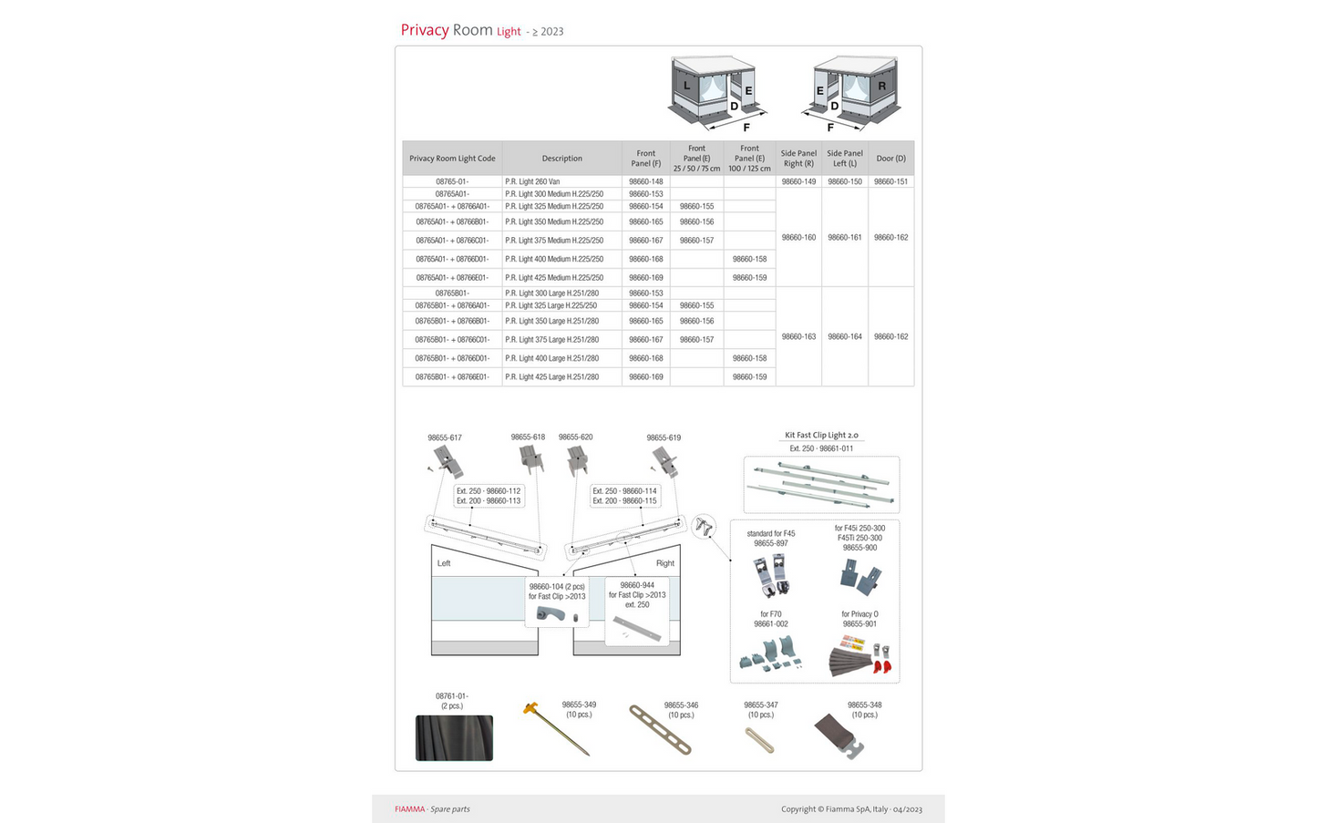  Fiamma Frontpanel Für Privacy Room Light Für Markisen F45