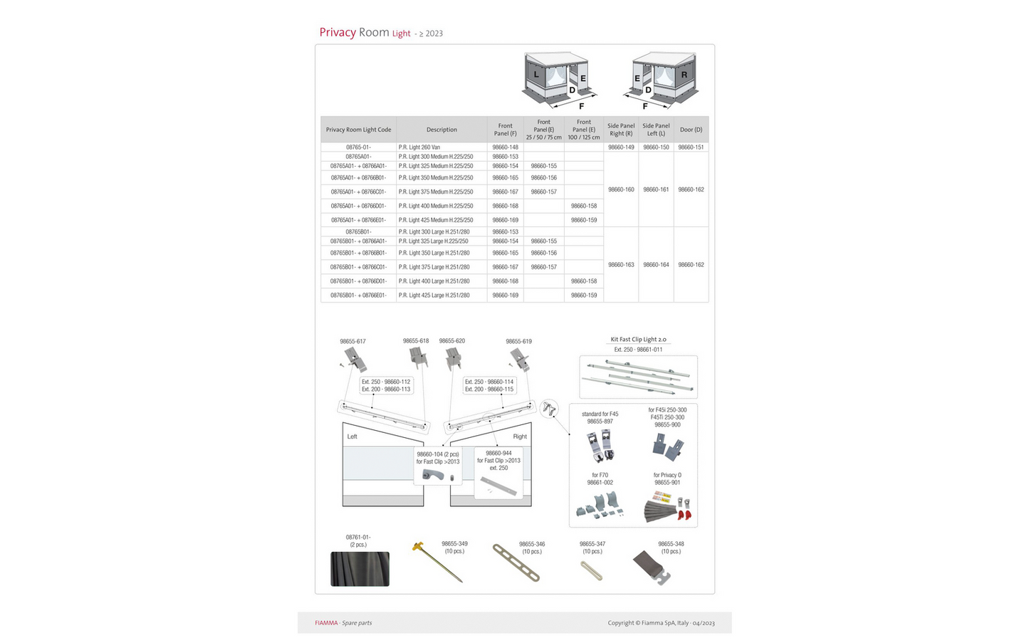  Fiamma Frontpanel Für Privacy Room Light Für Markisen F45