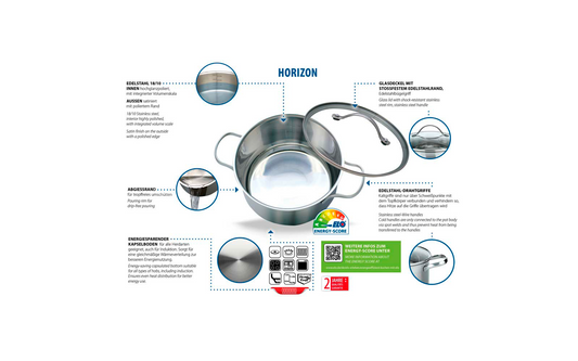  Elo Basic Horizon Topf Und Pfannenset 10 Teilig Silber Schwarz